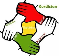 Civilization faced with real danger